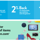 Amazon Prime Rewards Visa